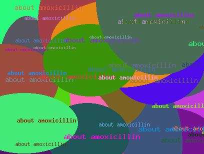 About amoxicillin