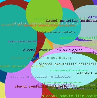 alcohol amoxicillin antibiotic