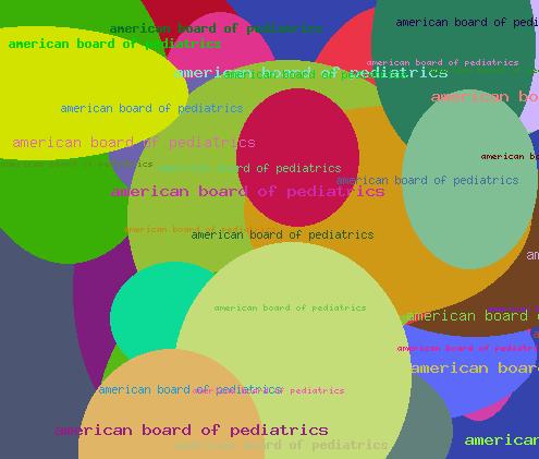 American board of pediatrics
