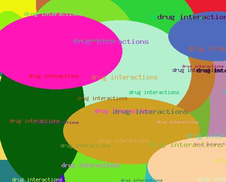 DRUG INTERACTIONS