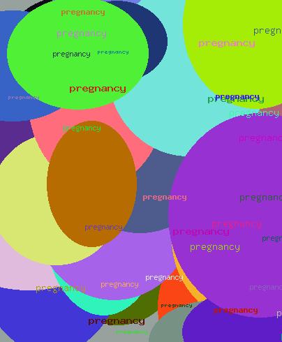 Pregnancy