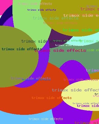 Trimox Side Effects